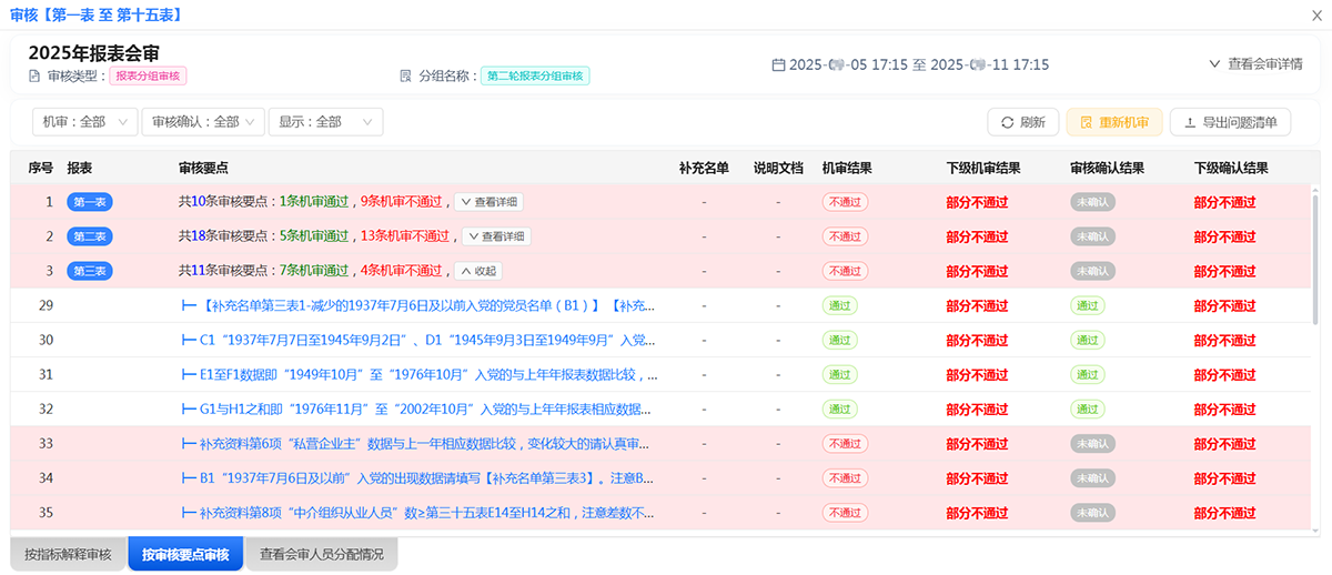 系统自动审核问题
